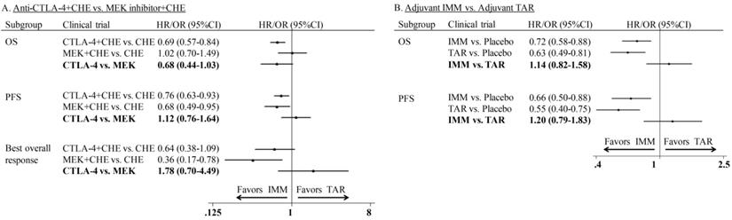 J Cancer Image