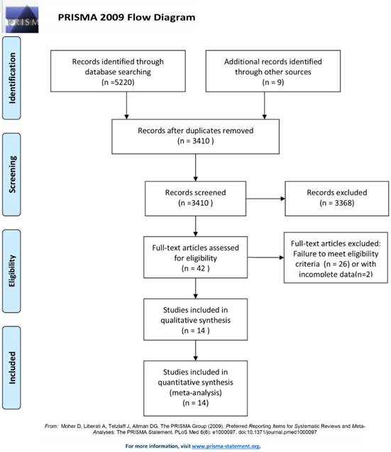 J Cancer Image