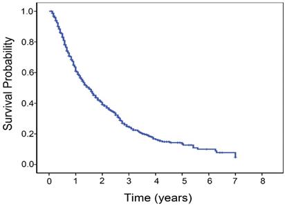 J Cancer Image