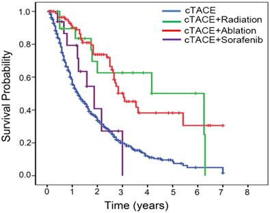 J Cancer Image