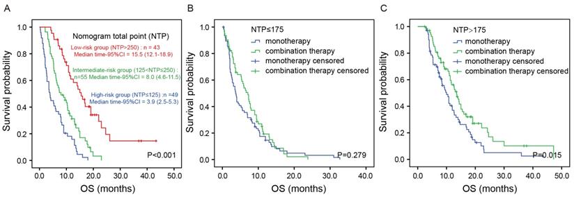 J Cancer Image