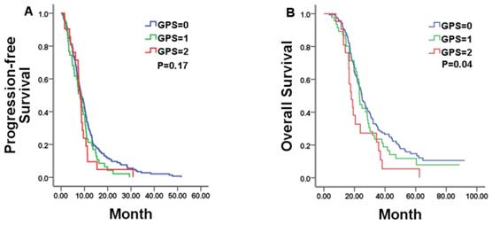 J Cancer Image