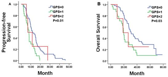 J Cancer Image