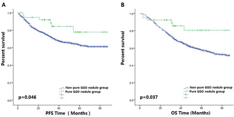 J Cancer Image