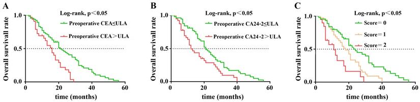 J Cancer Image