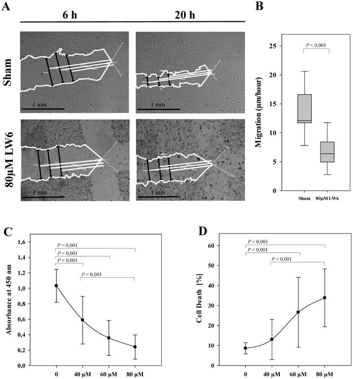 J Cancer Image