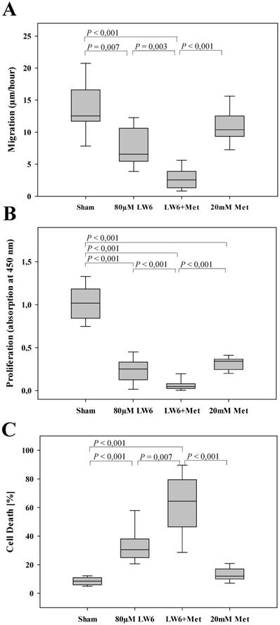 J Cancer Image