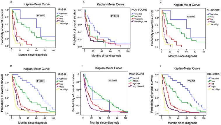 J Cancer Image