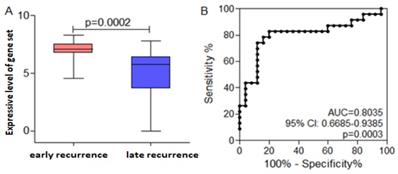 J Cancer Image