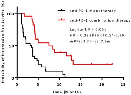 J Cancer Image