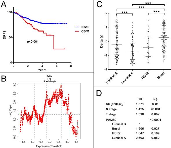 J Cancer Image