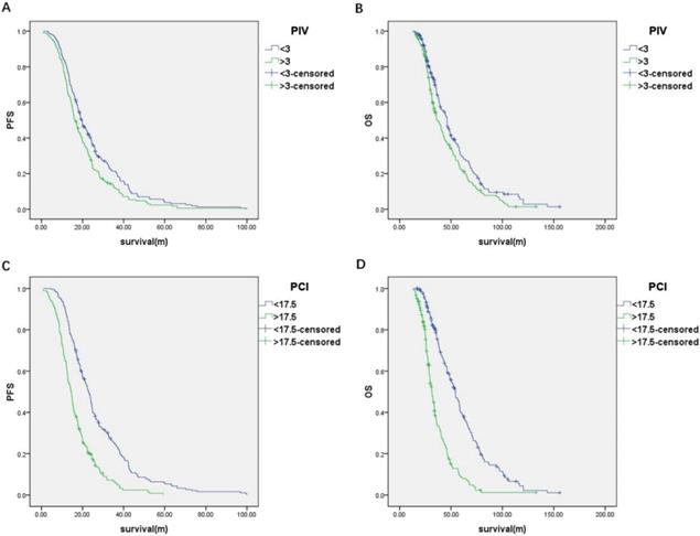 J Cancer Image