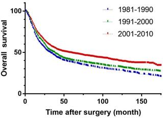 J Cancer Image