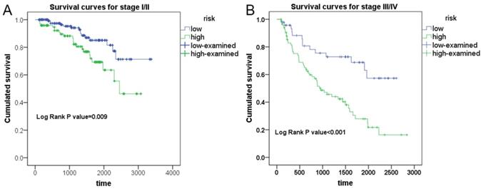 J Cancer Image