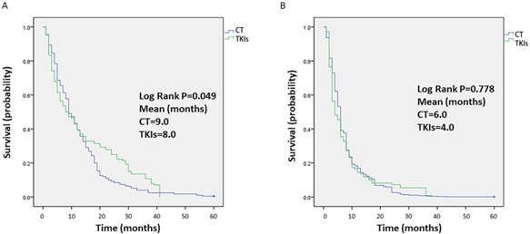 J Cancer Image