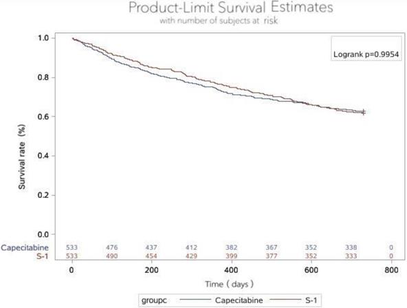 J Cancer Image