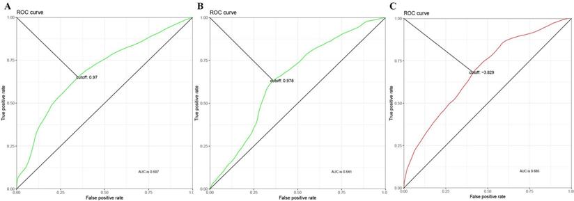 J Cancer Image