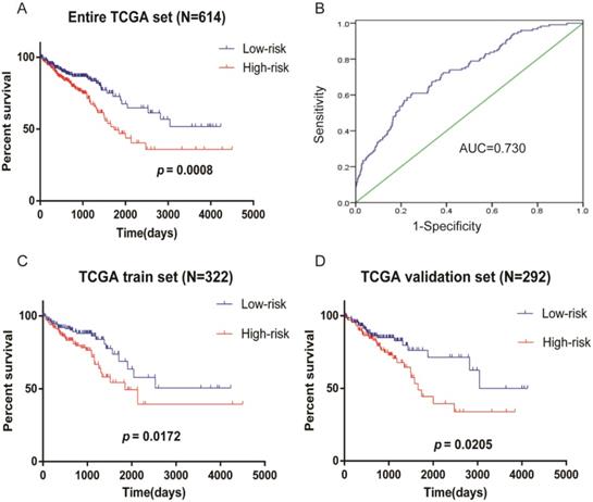 J Cancer Image