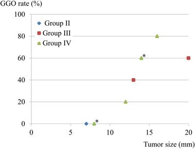 J Cancer Image