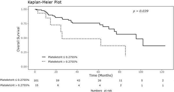 J Cancer Image