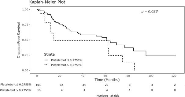 J Cancer Image