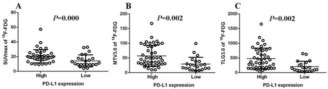 J Cancer Image