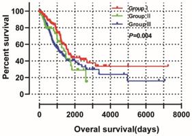 J Cancer Image