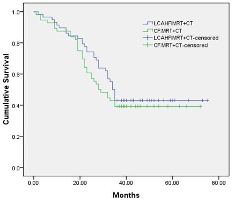 J Cancer Image