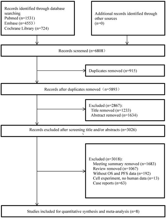 J Cancer Image