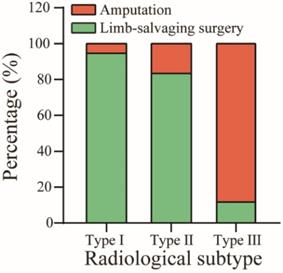 J Cancer Image