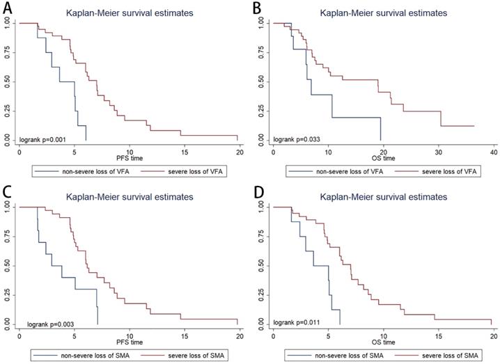 J Cancer Image