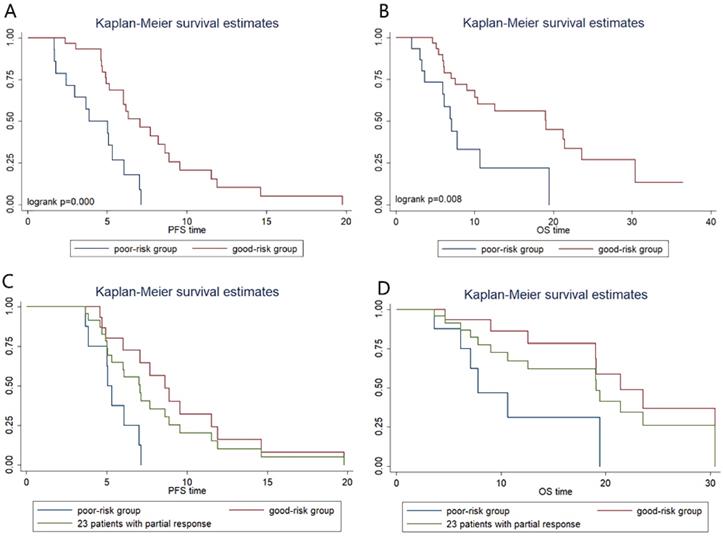 J Cancer Image