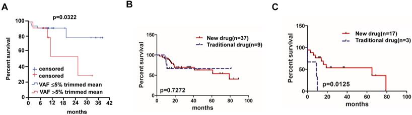 J Cancer Image