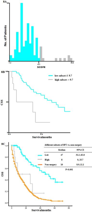 J Cancer Image