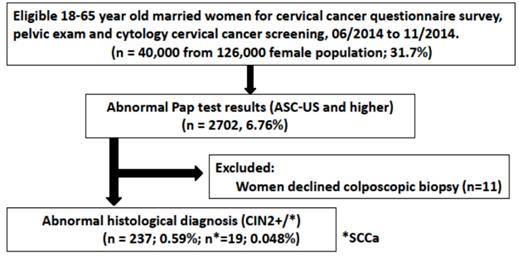 J Cancer Image