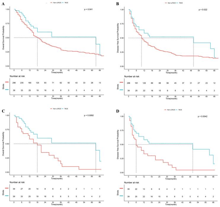 J Cancer Image