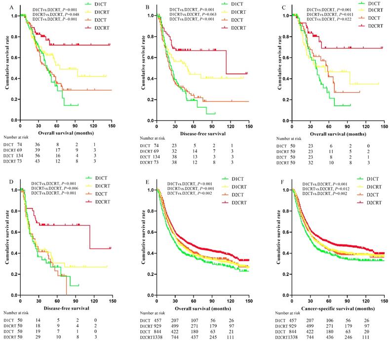 J Cancer Image