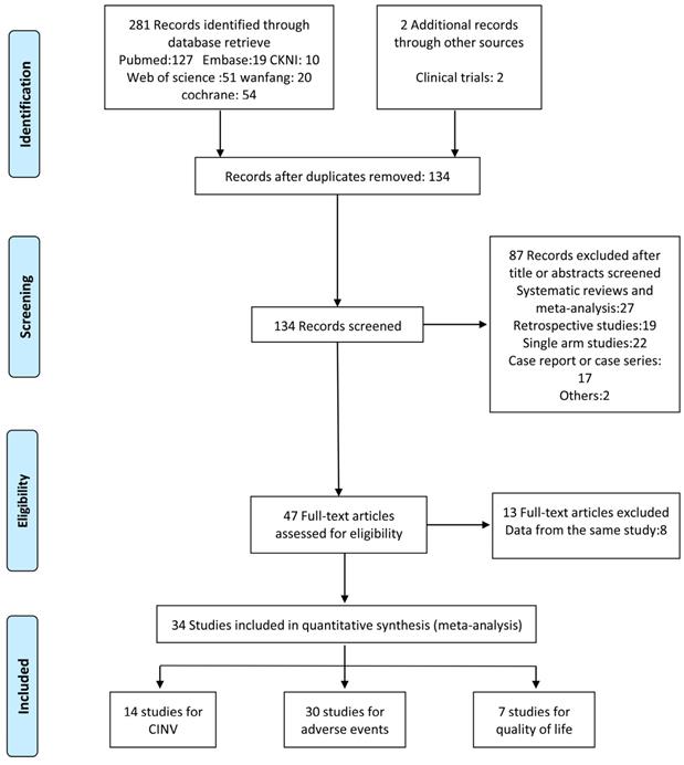 J Cancer Image