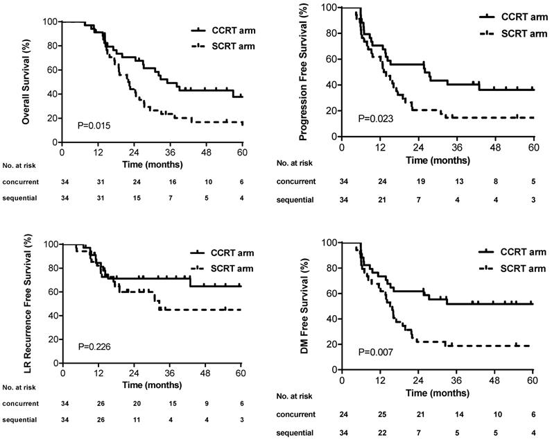 J Cancer Image