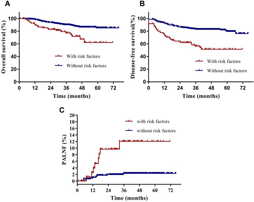 J Cancer Image