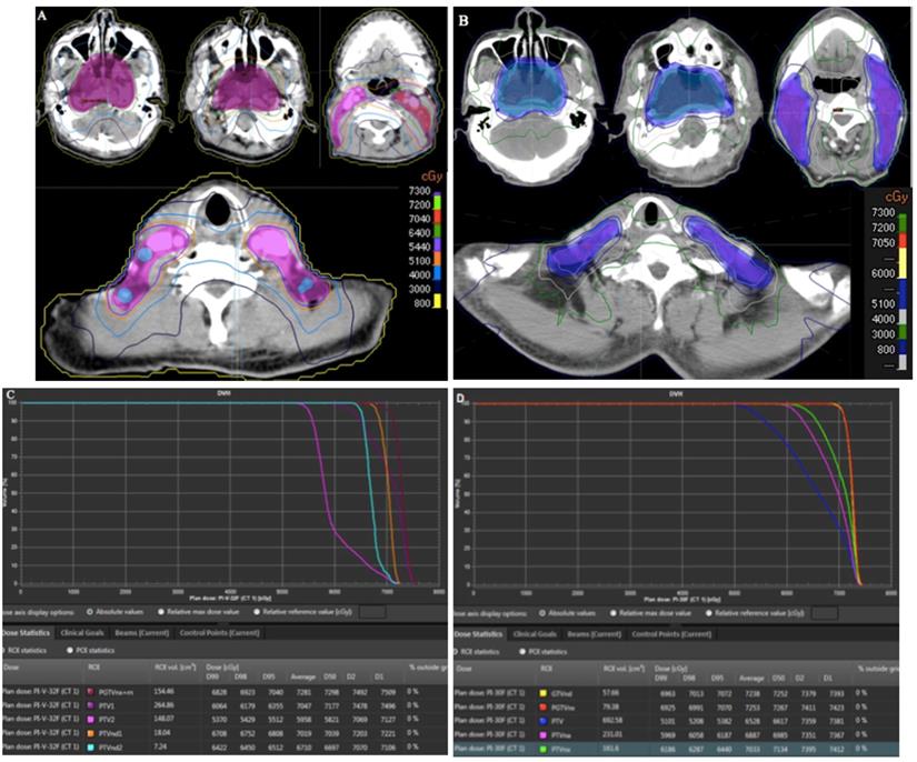 J Cancer Image