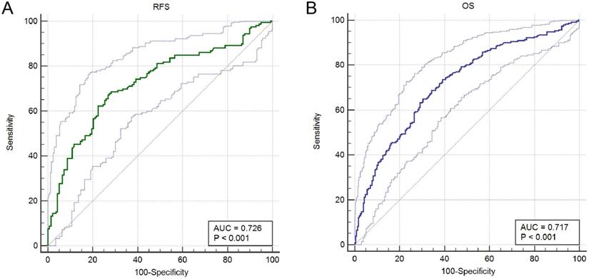 J Cancer Image