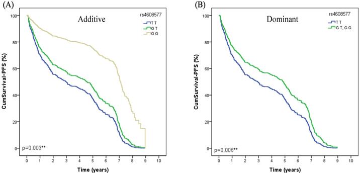 J Cancer Image