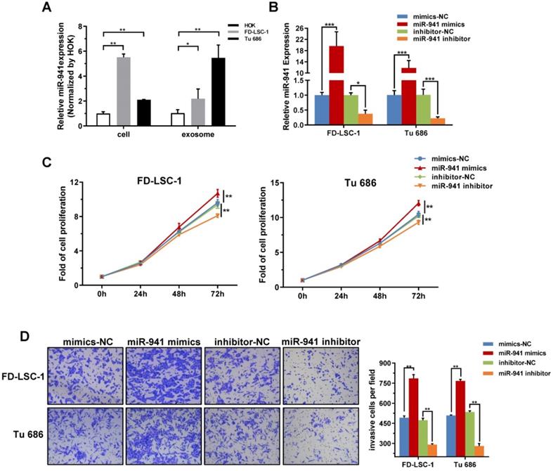 J Cancer Image