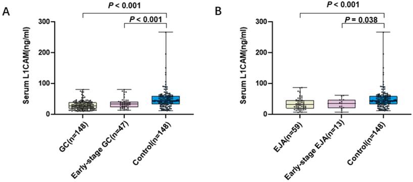 J Cancer Image