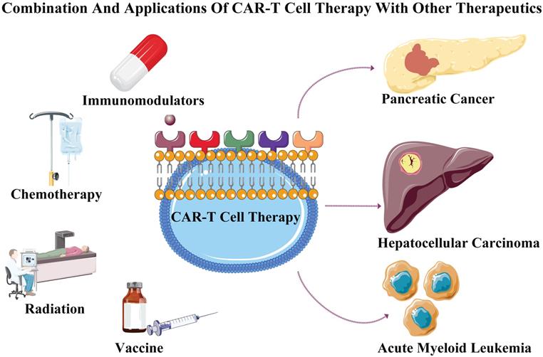 J Cancer Image