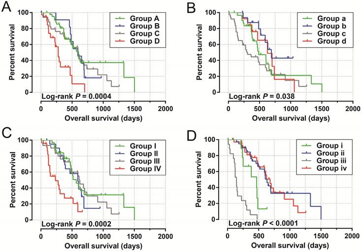 J Cancer Image