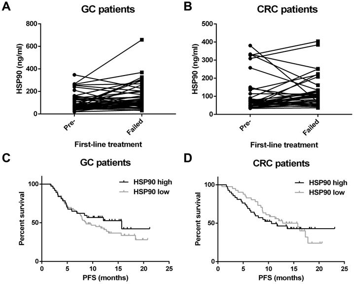 J Cancer Image