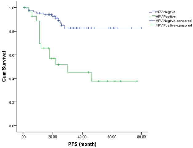 J Cancer Image