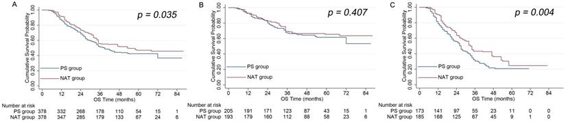 J Cancer Image